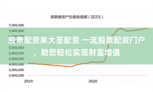 股票配资来大圣配资 一流股票配资门户，助您轻松实现财富增值