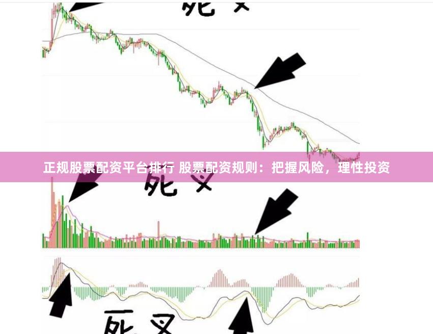 正规股票配资平台排行 股票配资规则：把握风险，理性投资