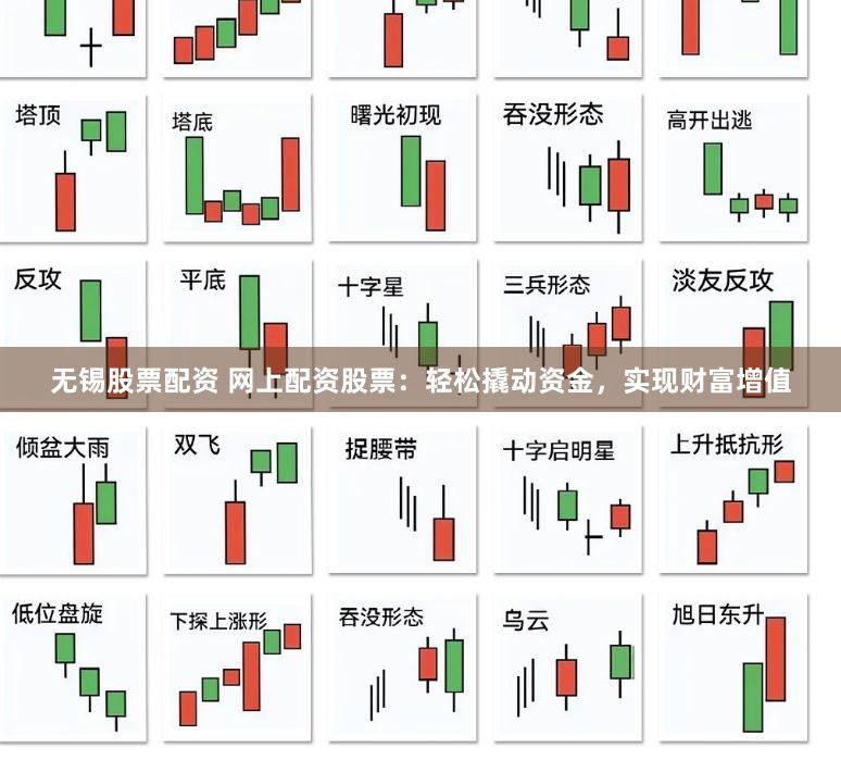 无锡股票配资 网上配资股票：轻松撬动资金，实现财富增值