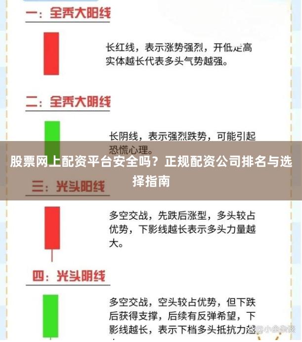 股票网上配资平台安全吗？正规配资公司排名与选择指南